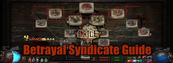 Immortal Syndicate Guild on X: 🎙 GUILD PARTNERSHIP 🎙️ We are