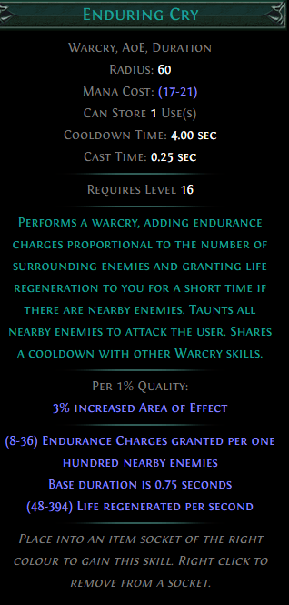 Enduring Cry +20%)