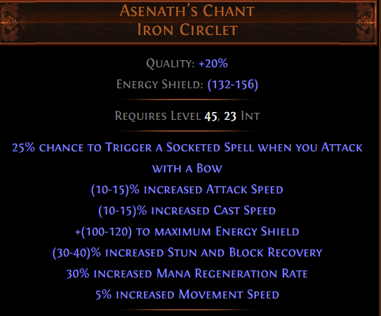 Fastest Asenath S Chant