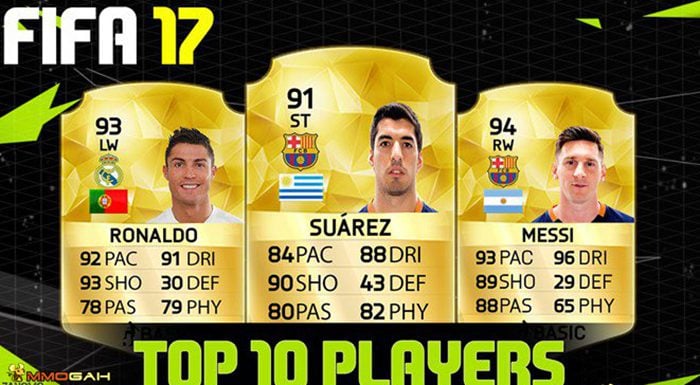 How To Make More Coins In Fifa 17 Ultimate Team