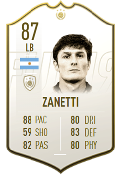 8 Cheap ICONs on FIFA 19 Ultimate Team