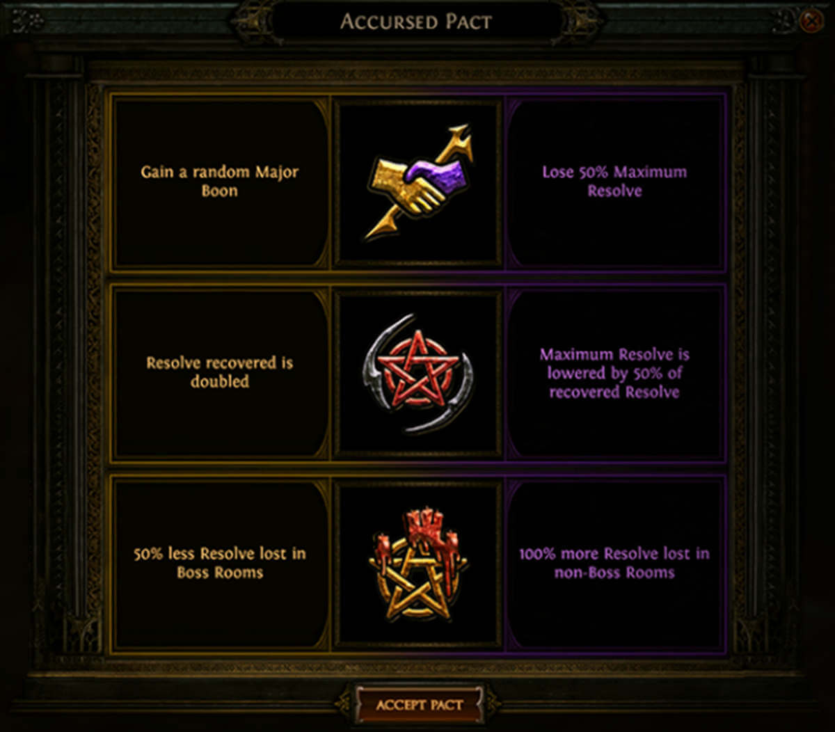 [New Item] Relic of the Pact : r/pathofexile