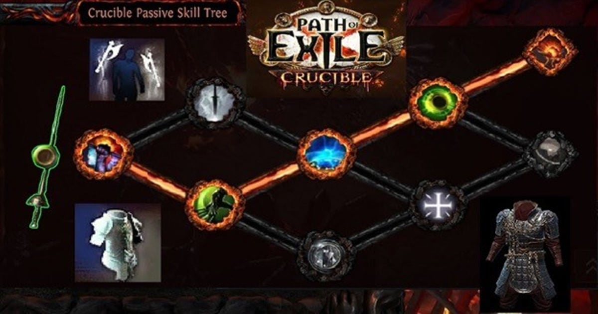 Is Path of Exile 3.21: Crucible Worth Playing?