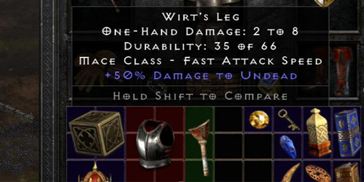 Writ’s leg