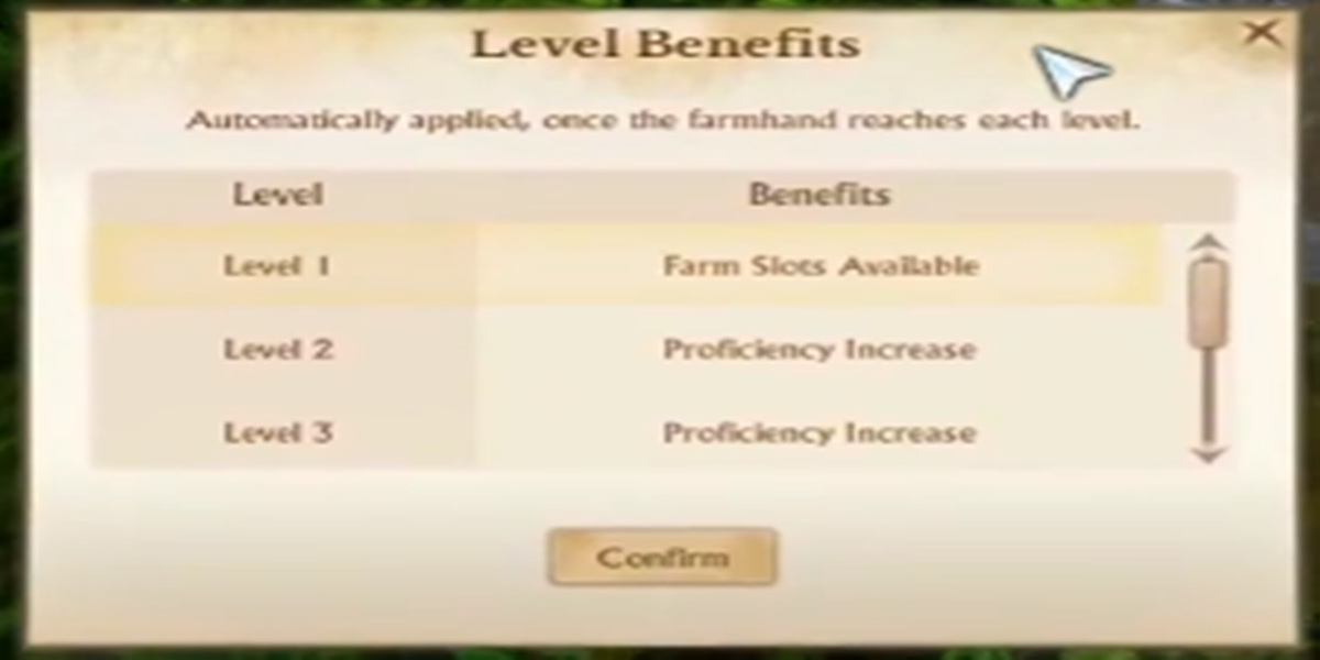 Archeage UNchained Level Benefits