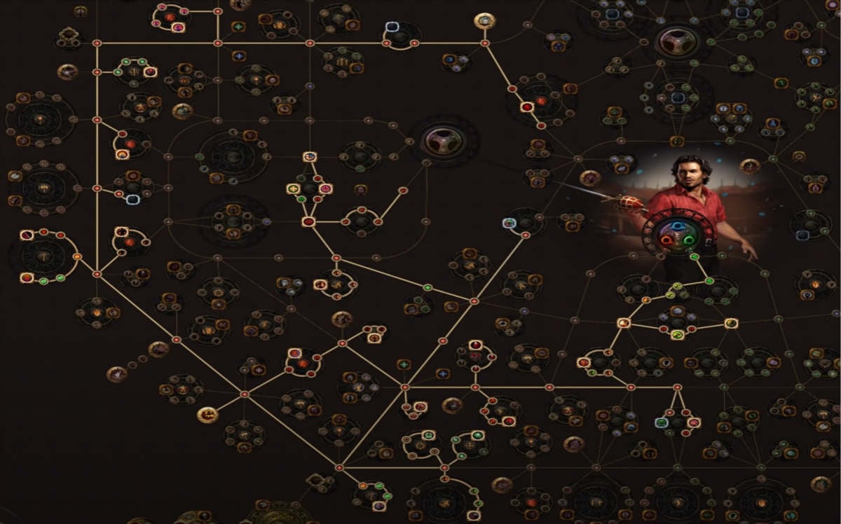 PoE 3.12 Builds Cyclone Champion Build Guide