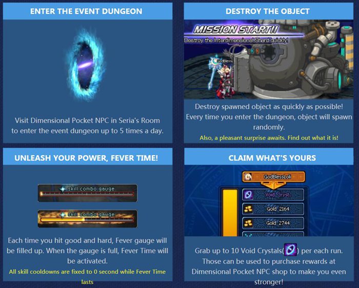 DFO TEMPORAL RIFT Is Coming This Evening