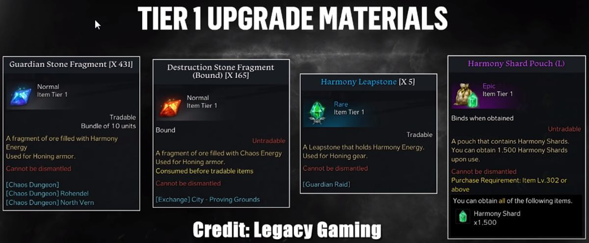Guide to Lost Ark Currencies tier 1 upgrade materials