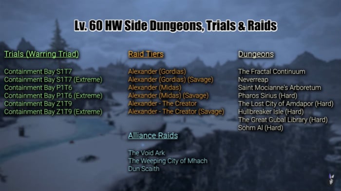 lv60 Dungeons