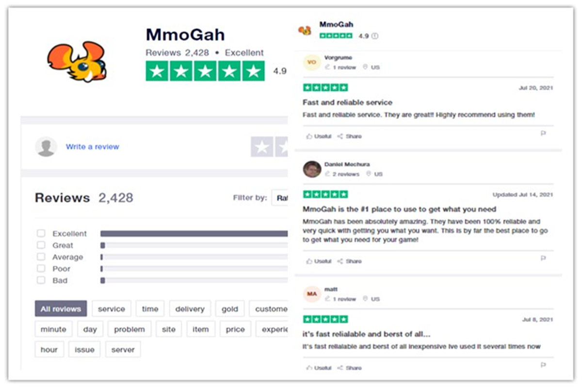 MmoGah Reviews