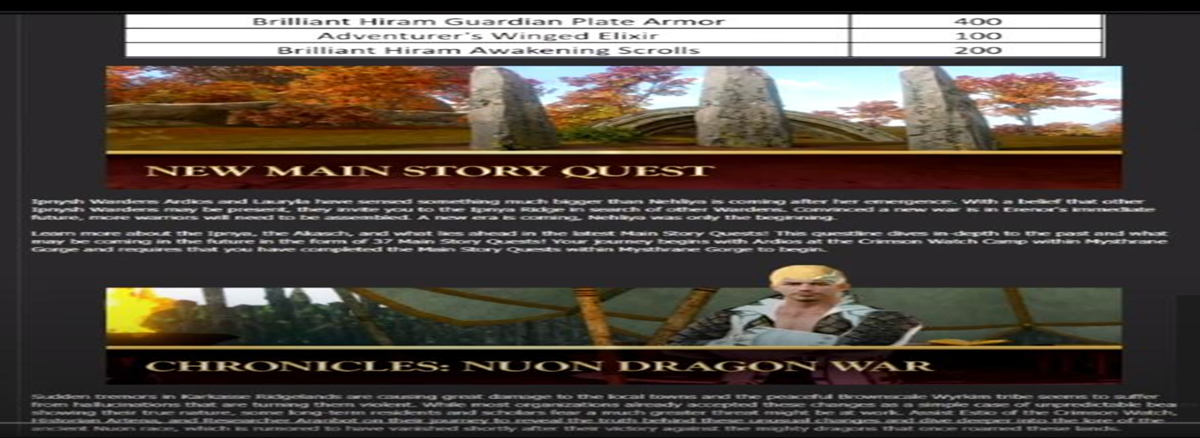 new story quests