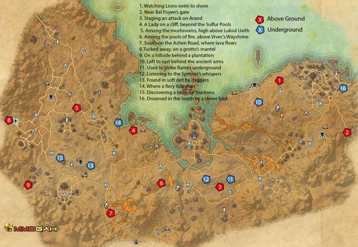 Skill Points Guide of the Elder Scrolls Online