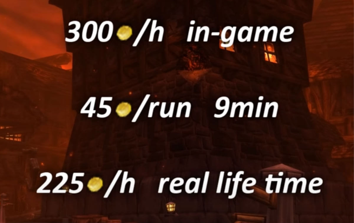 WoW TBC Classic Paladin Gold Farming Guide