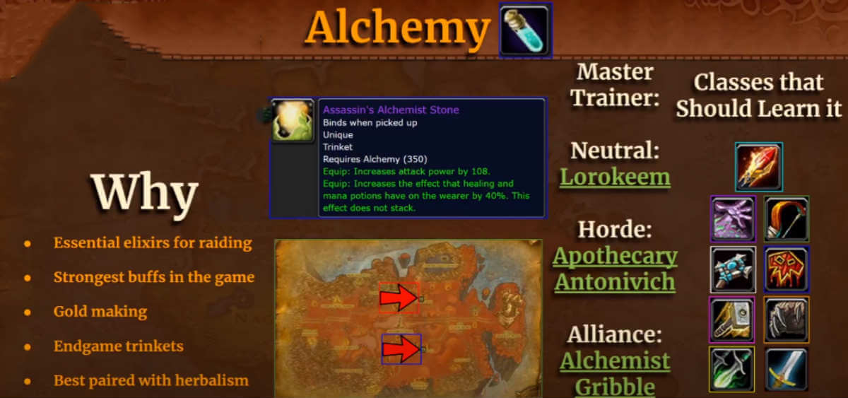 Guide to WoW Classic TBC Professions Part Two