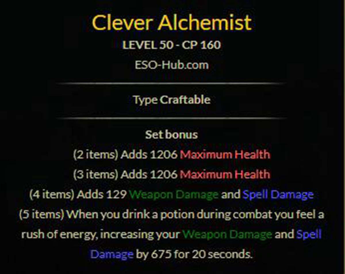 The 5 Best Crafted PvP Sets in ESO – Blackwood pic 15 Clever Alchemist
