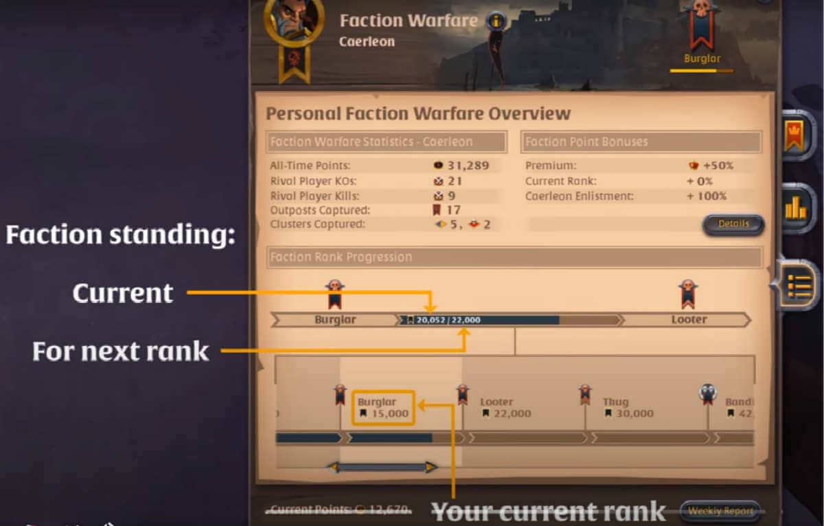 faction rank and reward content 1