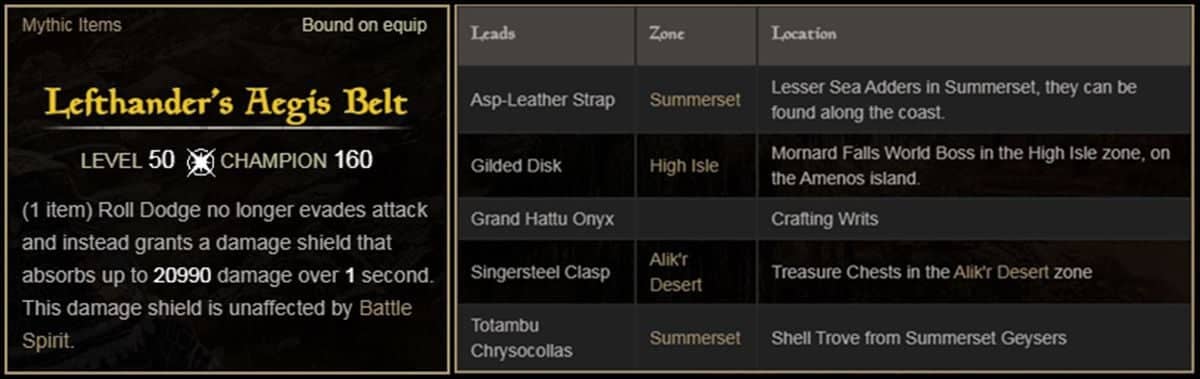 Lefthanders-Aegis-Belt ESO