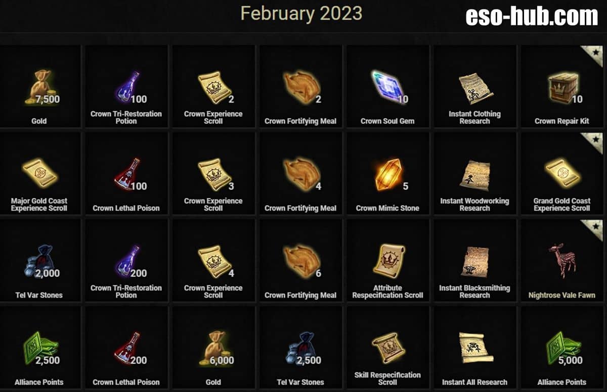 Login Rewards for February 2023