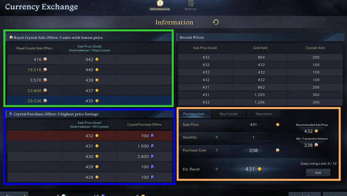Lost Ark Currency Exchange Explained Currency Exchange Window