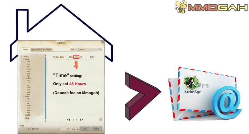 auction house.png