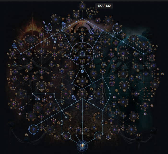 New Back to Basics strat tree