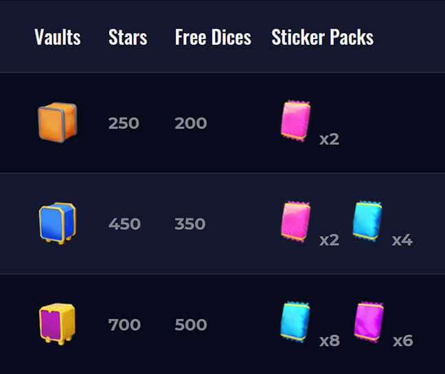 MOGO Stars Vaults - MOGO Stars Vaults