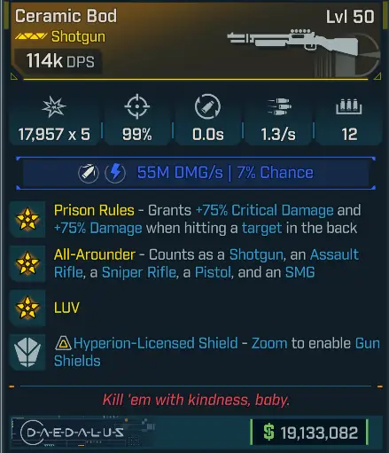 Ceramic Bod - Borderlands 4 Items