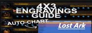 The Most Efficient Way to Get 4x3 Engravings on Lost Ark with Auto-Chart