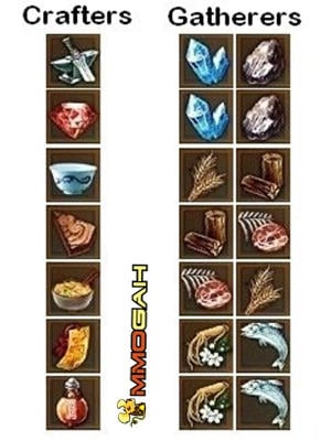 bns items