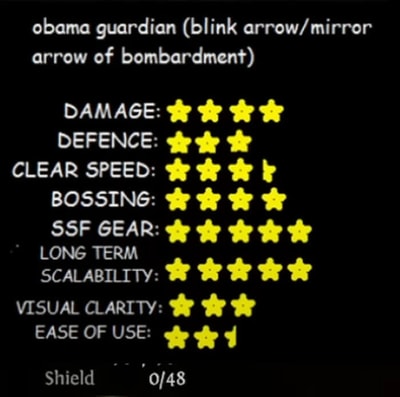 11. Obama Guardian