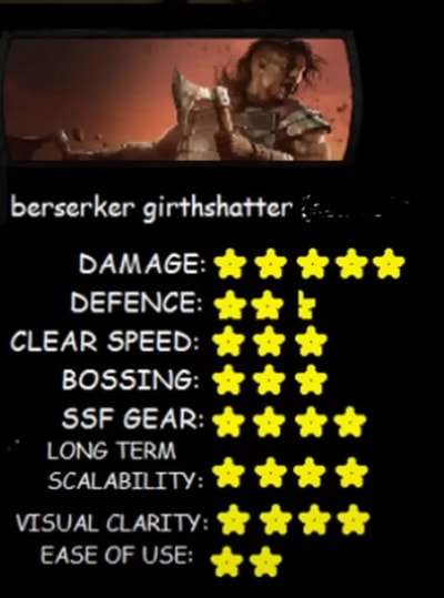 7. Earthshatter Berserker