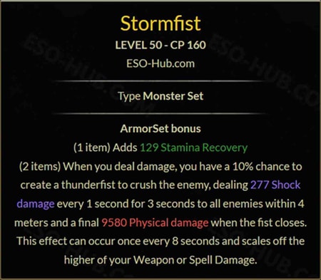 Stormfist