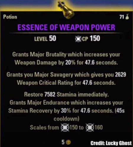 How to Increase DPS in ESO PIC 1 Essence of Weapon Power