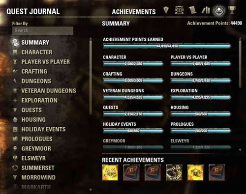 ESO Achievements