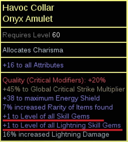 Bossing Amulet