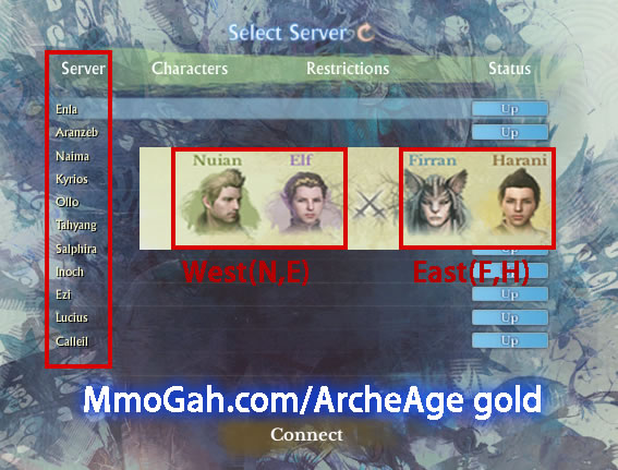 Mmogah safe ArcheAge gold 