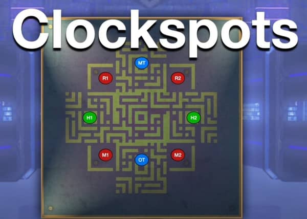 Standard Clock Positions