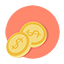 cheap aion gold