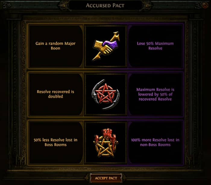 Accursed Pact Rooms