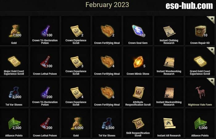Login Rewards for February 2023
