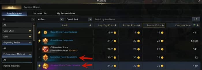 Lost Ark Materials' Current Price