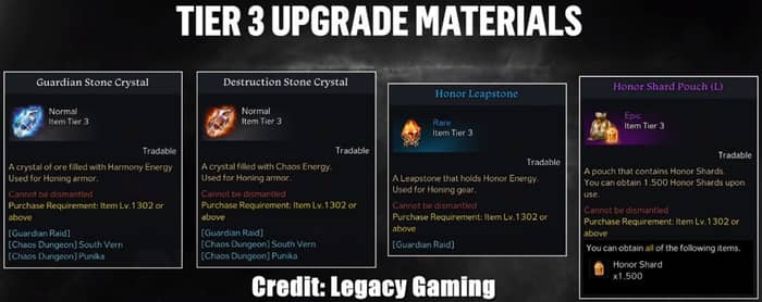 Guide to Lost Ark Currencies tier 3 upgrade materials