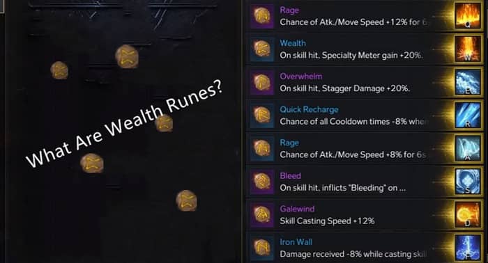 What are Wealth Runes in Lost Ark
