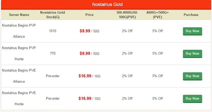 nostalrius gold price discount