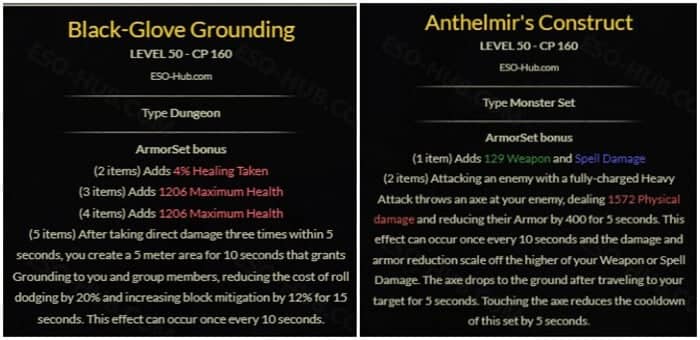 Black-Grove Grounding and Anthelmir’s Construct