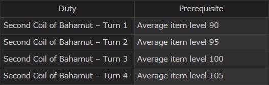 Second Coil of Bahamut of patch 2.41 in ffxiv: arr