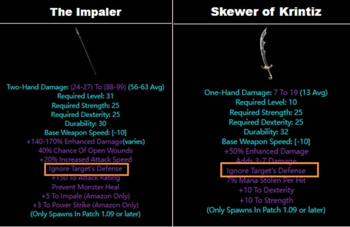 What Do These D2R Modifiers Do - Ignore Target's Defense-content 1