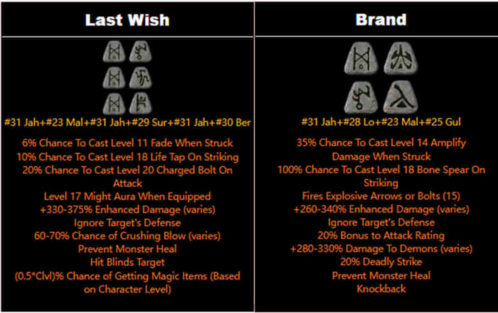 What Do These D2R Modifiers Do - Ignore Target's Defense-content 2