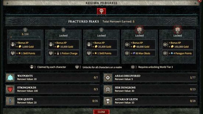 Diablo 4 Something about Renown, Purveyor of Curiosities, Items, Item Sockets and Forging Legendary Affixes content 1