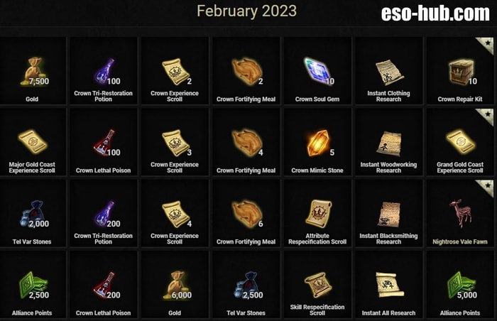 Login Rewards for February 2023